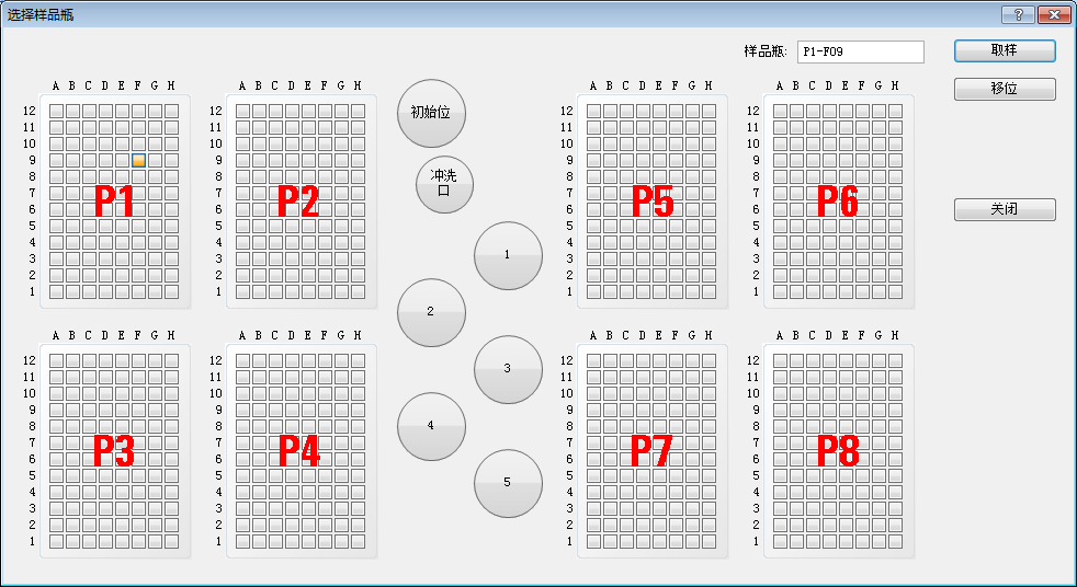 SPS4_96-well_numbering.png